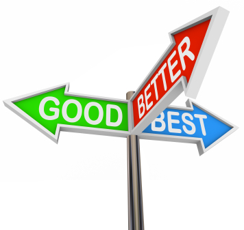 Sign - Good, better, best