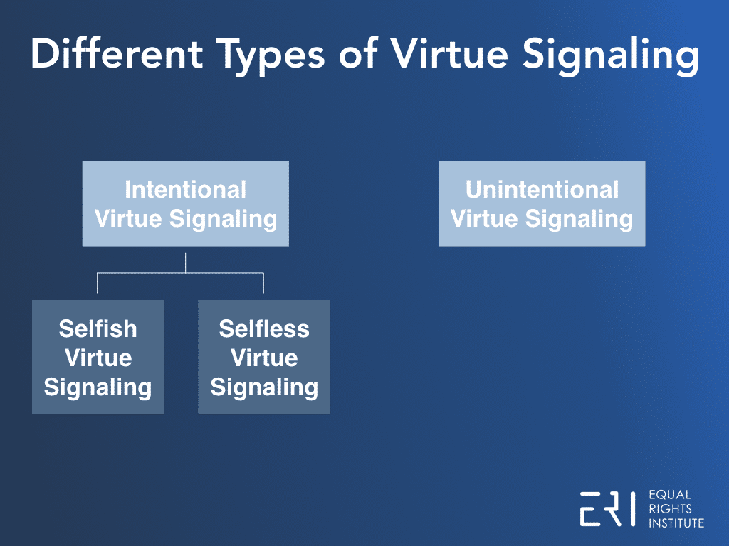 Different Types of Virtue-Signaling